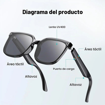 SunBlack Gafas Inteligentes con IA | Escucha Música y Responde Llamadas